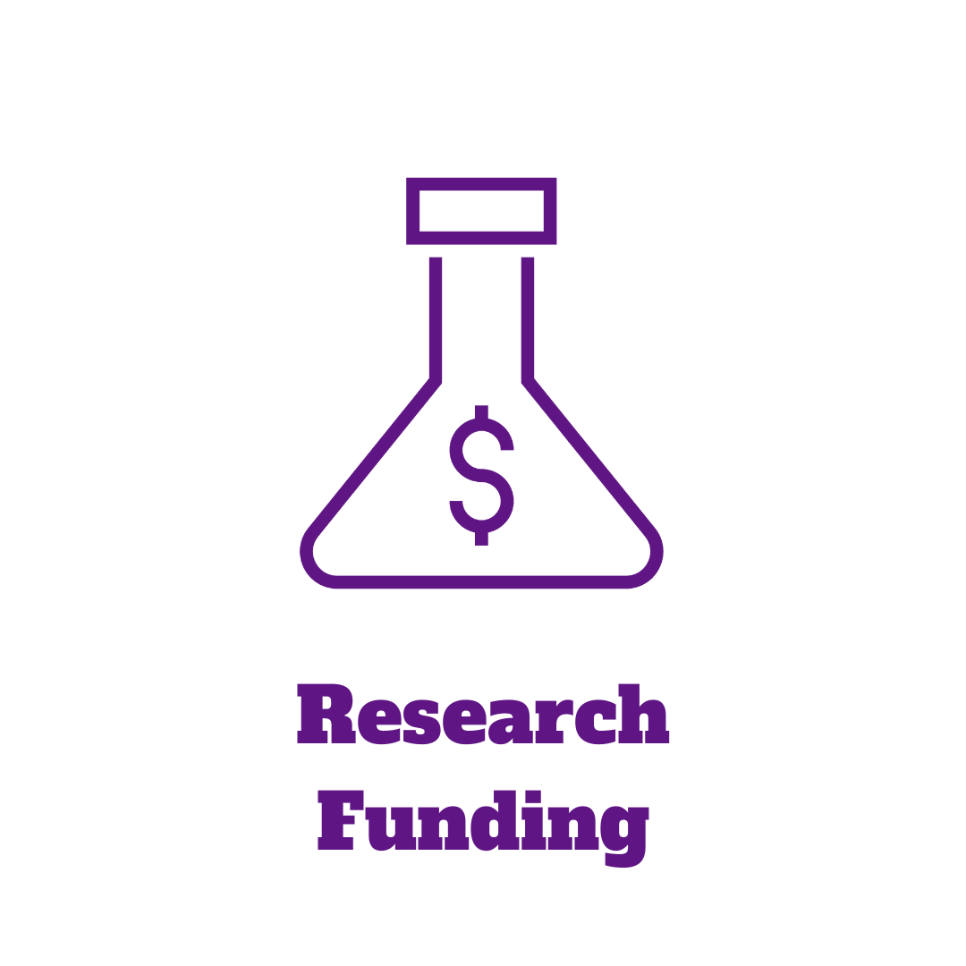 Research Funding icon beaker with dollar sign